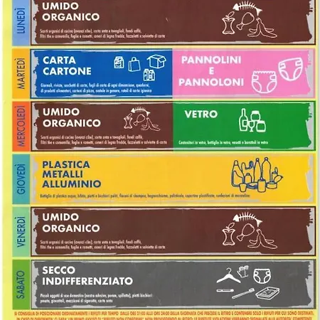 Small Siderno
